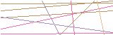 영문자f,숫자2,영문자m,영문자t,숫자5,영문자y