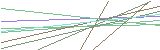 숫자6,숫자2,영문자m,영문자w,숫자9,영문자t
