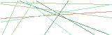 등록인증코드