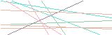 등록인증코드