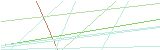 등록인증코드