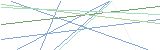 등록인증코드